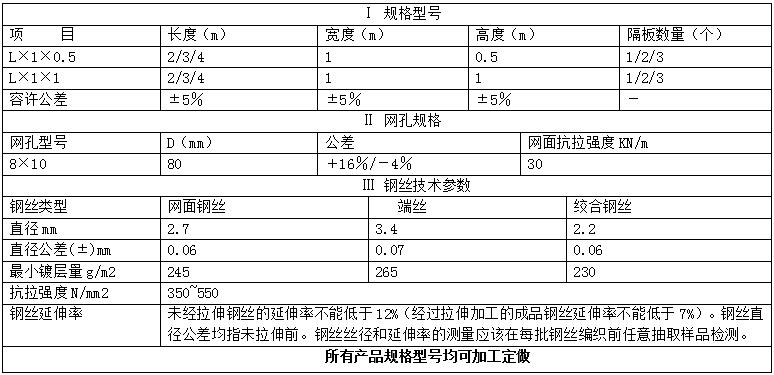 ʯ�\�W15531868633