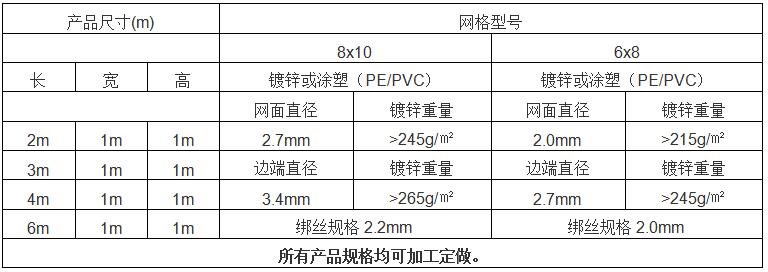 �������Bʯ�\�W15531868633